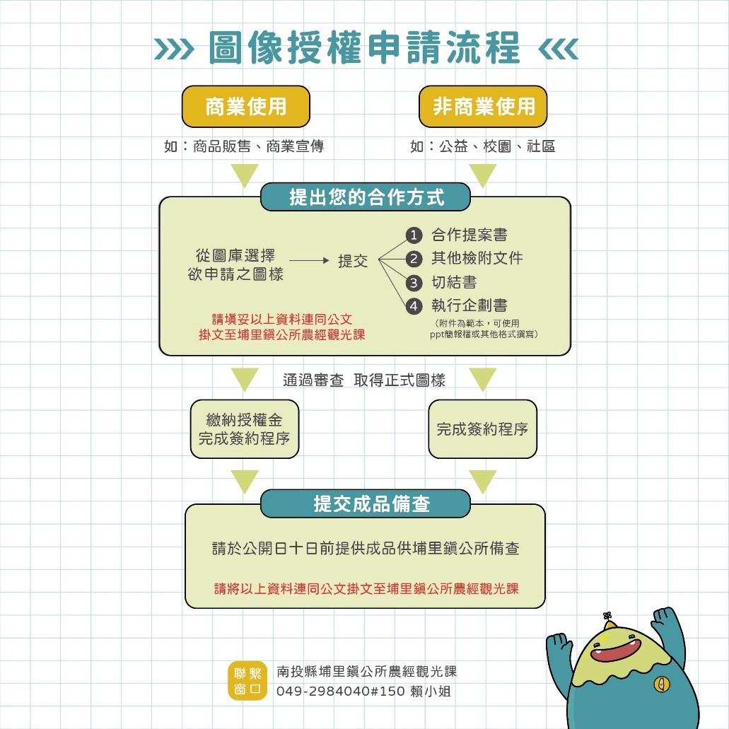 噗哩pupu跳