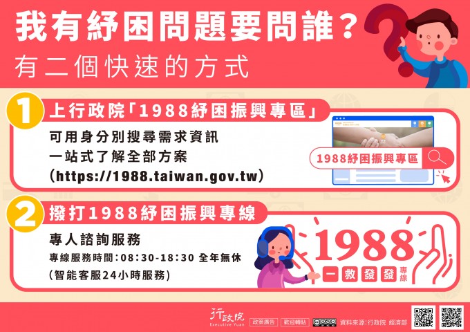 「紓困振興專網與專線」政策溝通電子單張文宣